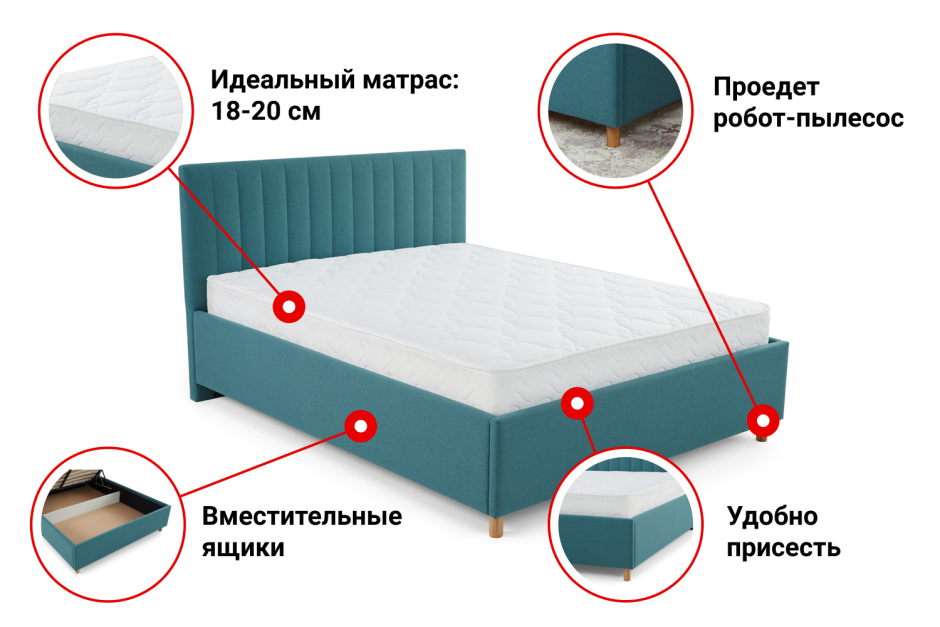 Хофф кровать Гарда