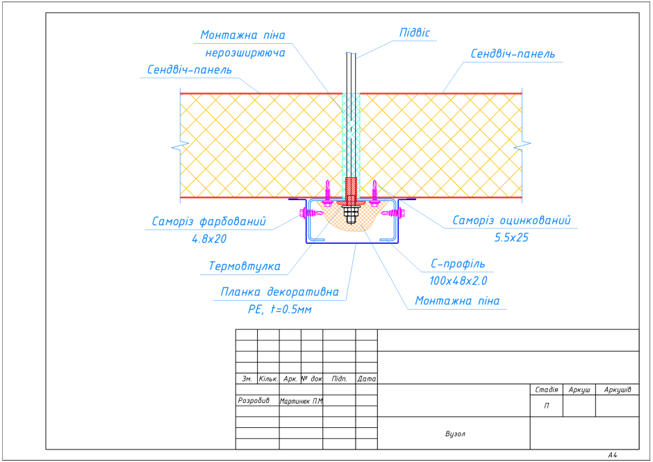 Сэндвич панели ангар 20 кв