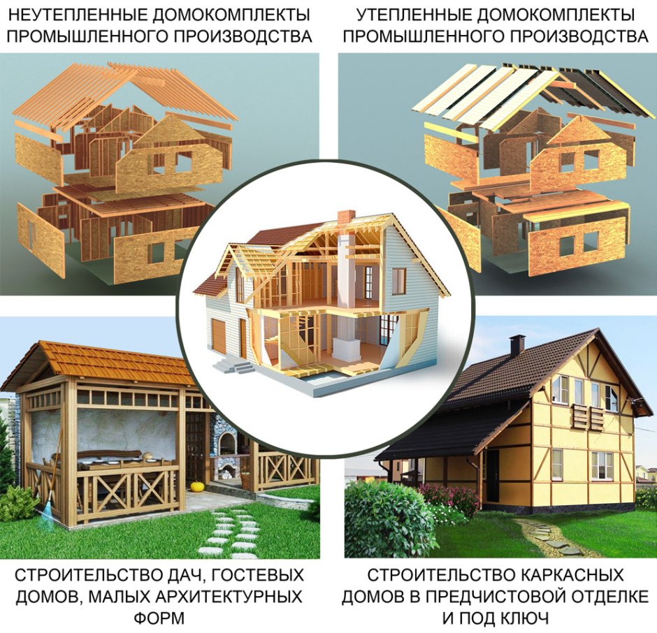 Треугольный ЭКОДОМ