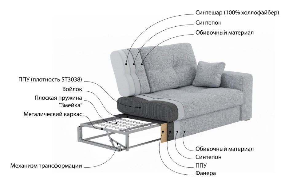 Шкаф-кровать горизонтальная с диваном Standart 160х200