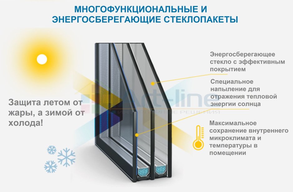 Оформление Инстаграм