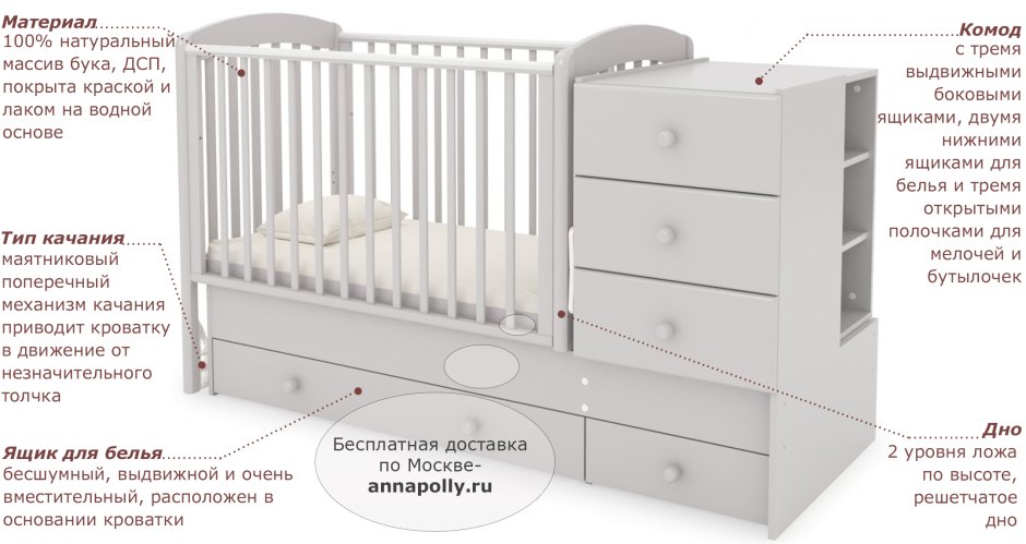 Кровать детская СКВ-2 маятник схема сборки