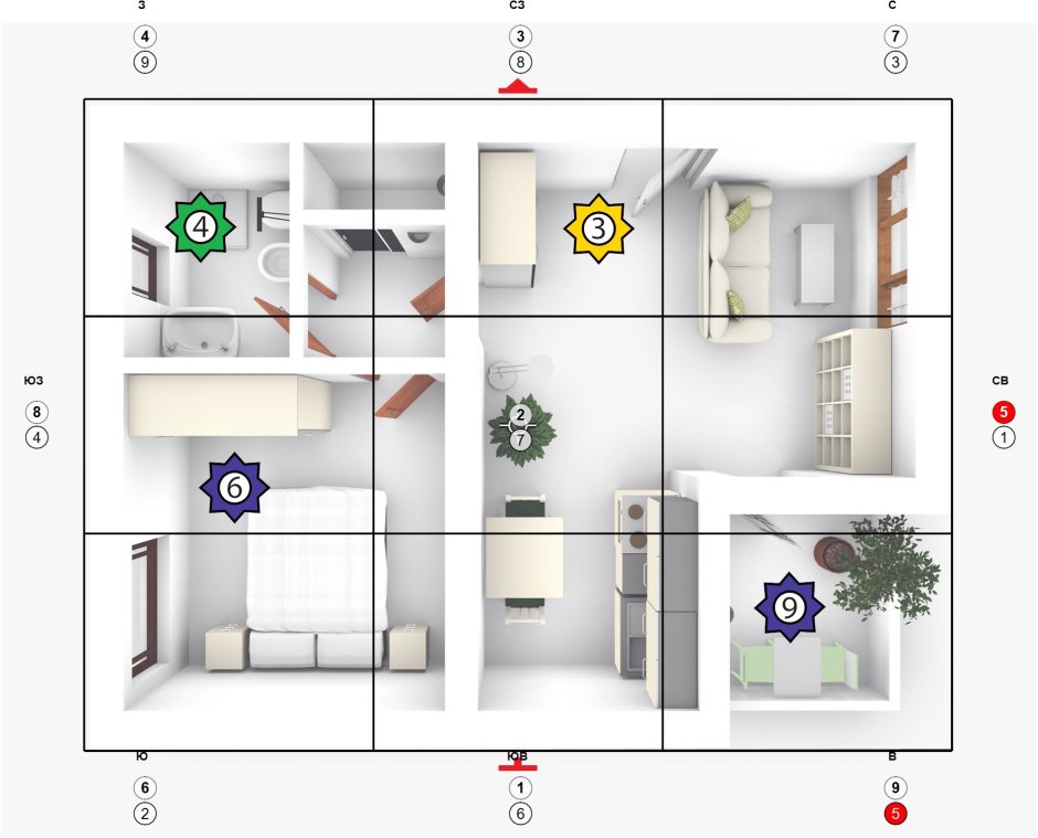 Фен шуй план квартиры