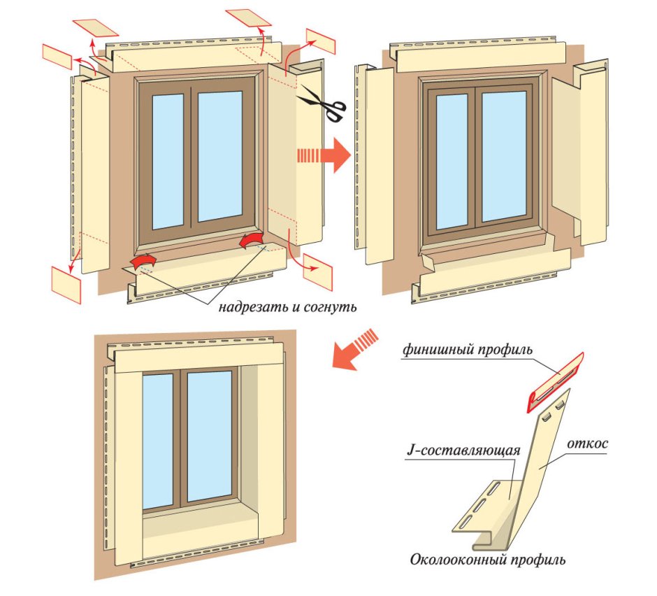 Околооконный профиль для сайдинга монтаж