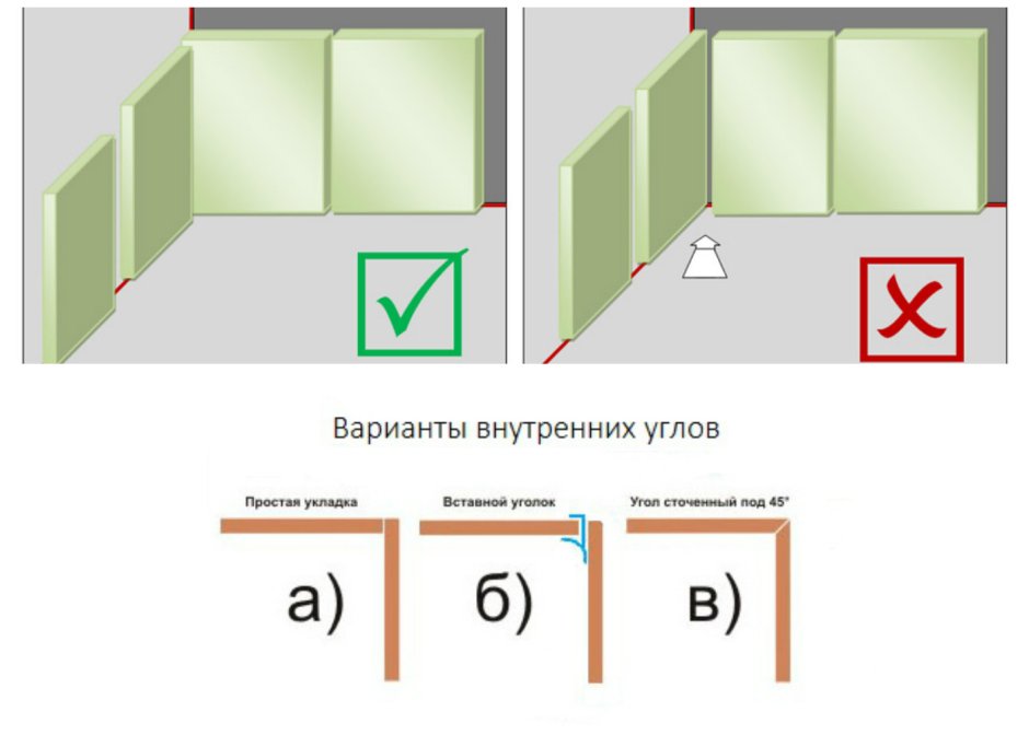 Фартук из гипсового камня