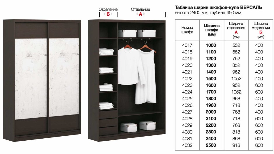 Перегородка в китайском стиле