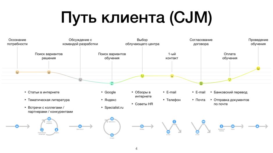 Мадейра Горная тропа