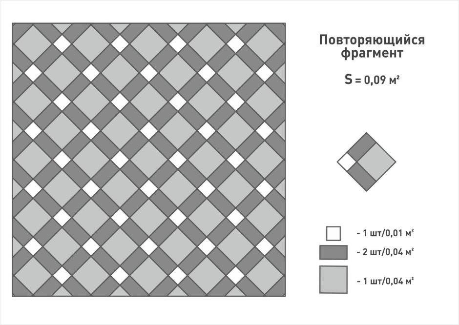 Тротуарная плитка 200х200 схема укладки диагональная