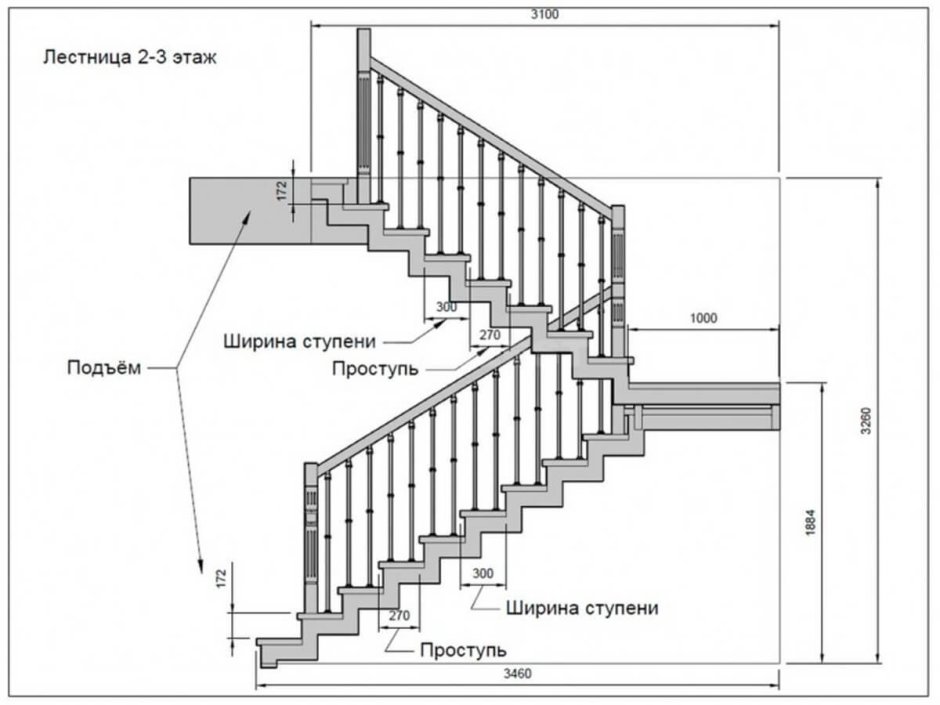 Ширина лестницы