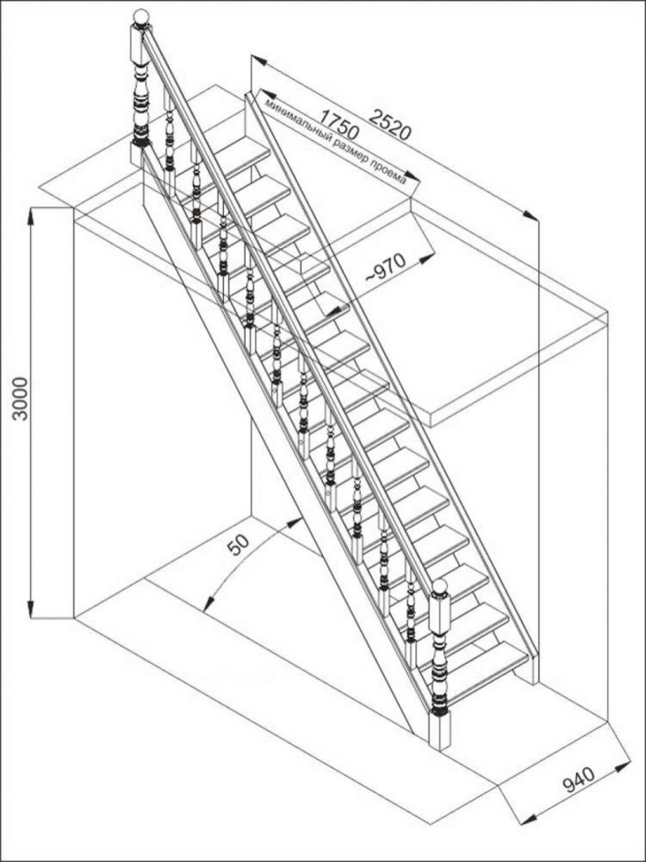 Межэтажные лестницы чертежи на 90