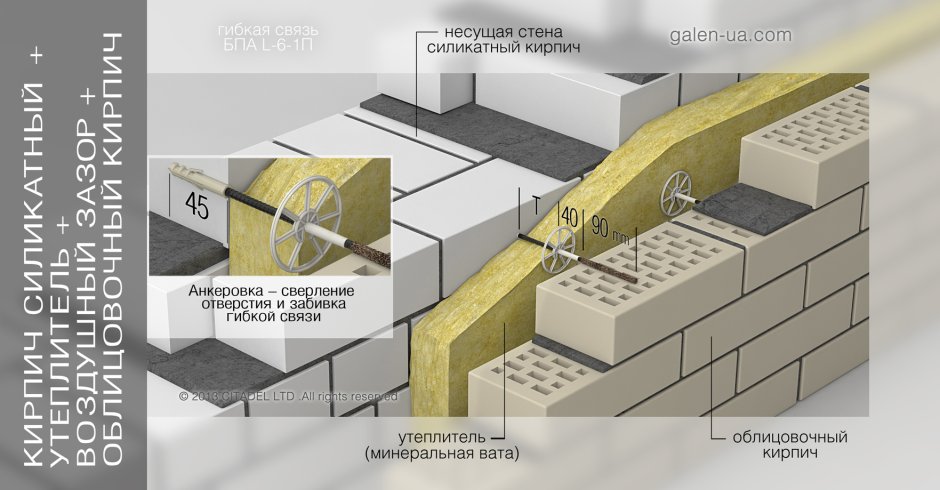 Армирование газобетонной кладки арматурой схема