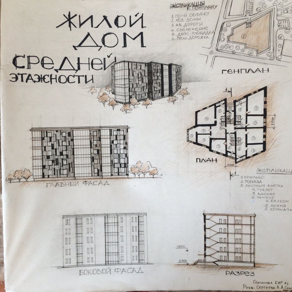 Архитектурныйклаузуры МАРХИ