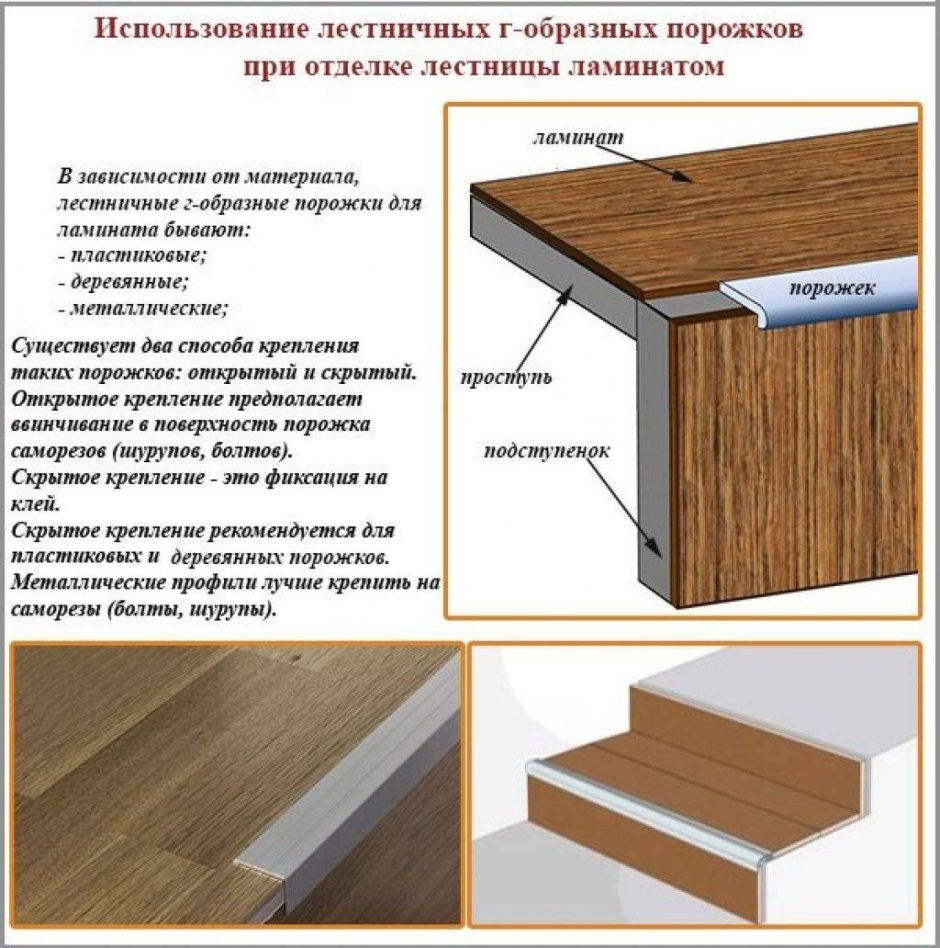 Лестница отделанная ламинатом