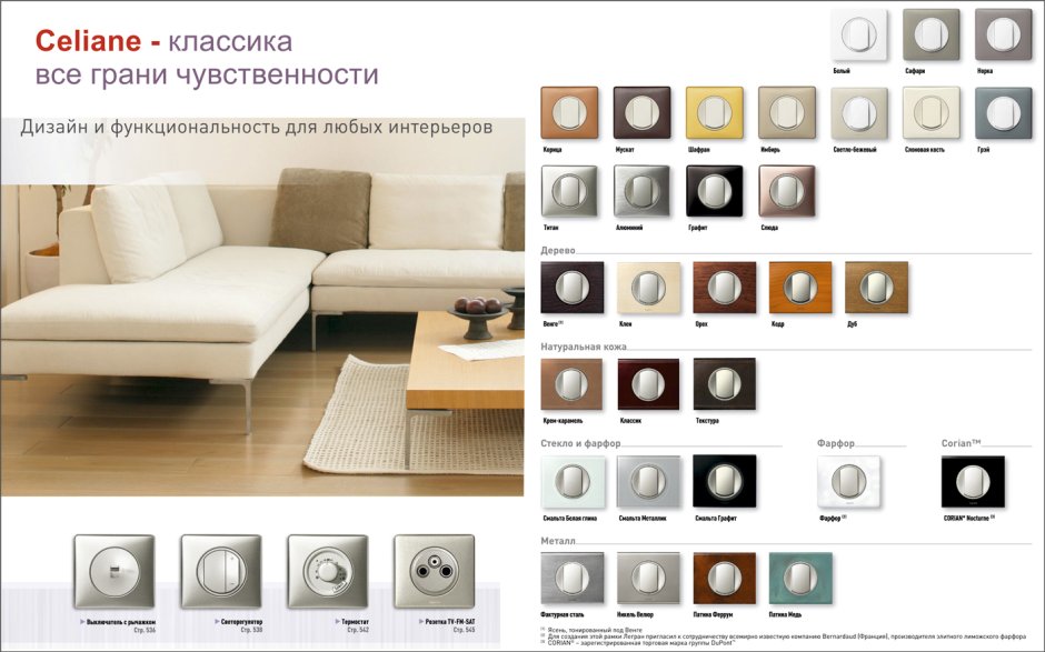 Размещение розеток в квартире