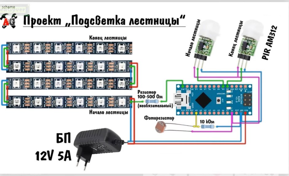Подсветка лестницы на ступенях