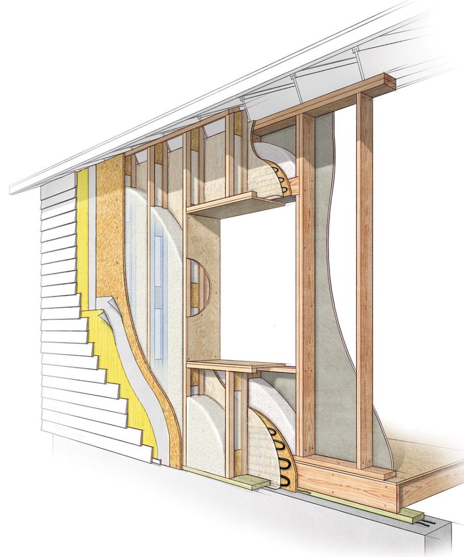 Framing Walls