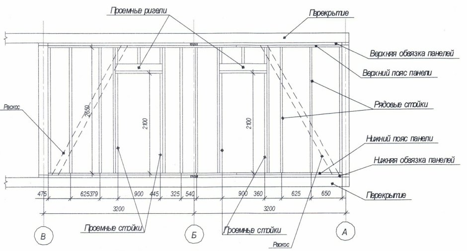 Балки перекрытия в каркаснике