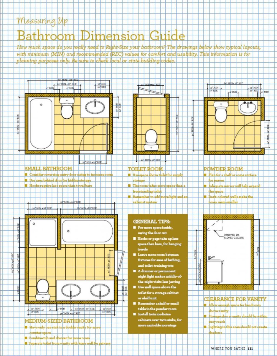 Bathroom Plan Dimensions