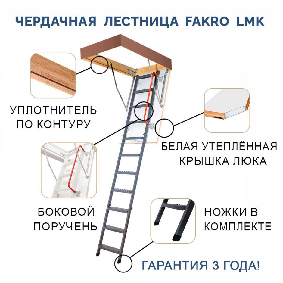 Люк ЛАЗ 800х800 на чердак с лестницей