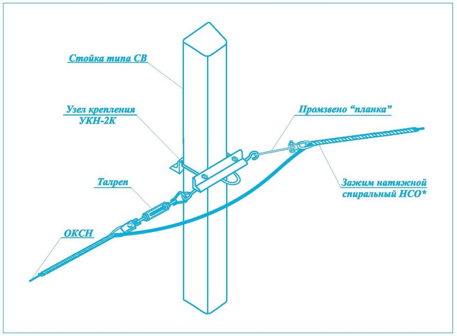 Узел крепления УКН-2к-10