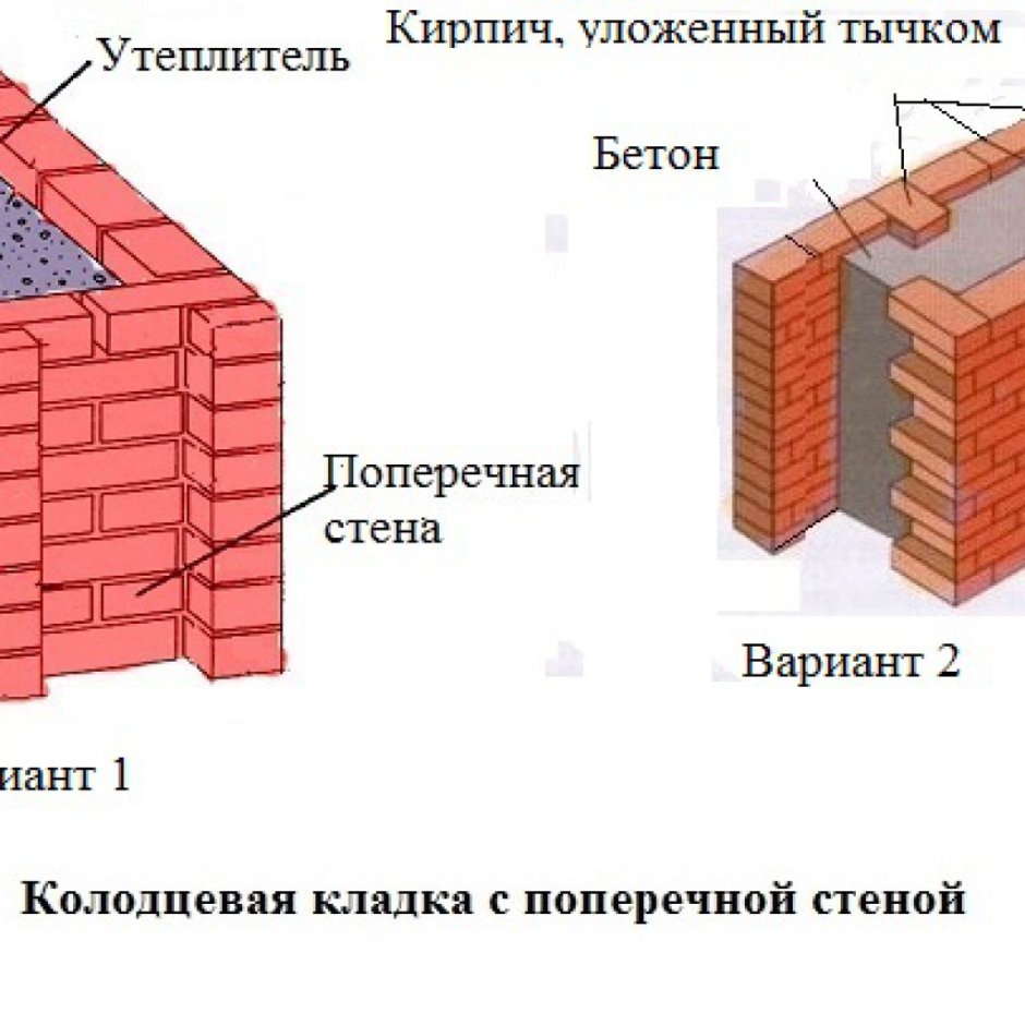 2.1НФ кирпич узлы
