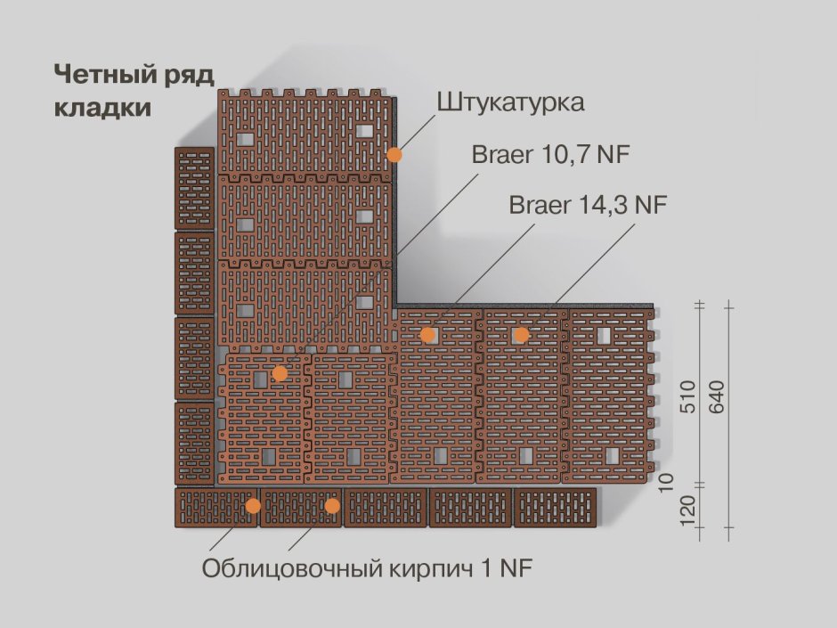 Теплоблоки коэффициент теплопроводности
