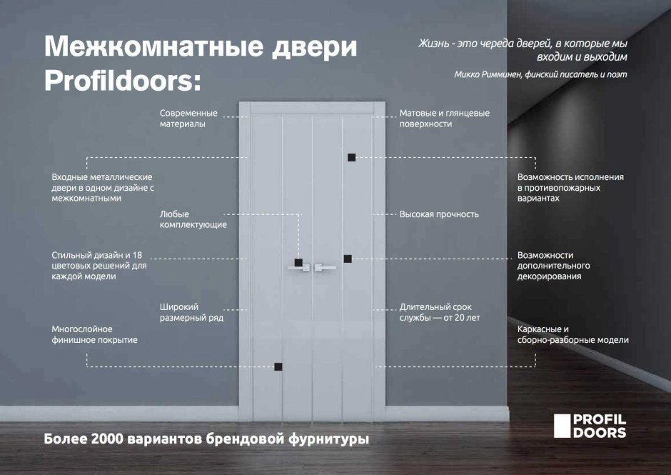 Габариты двери Reverse profil Doors