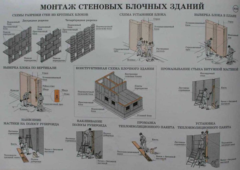 Схема монтажа стеновых панелей многоэтажного здания