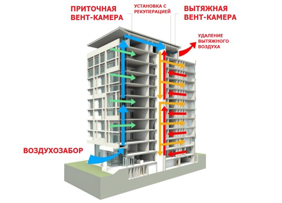 3д модель девятиэтажка 1-515