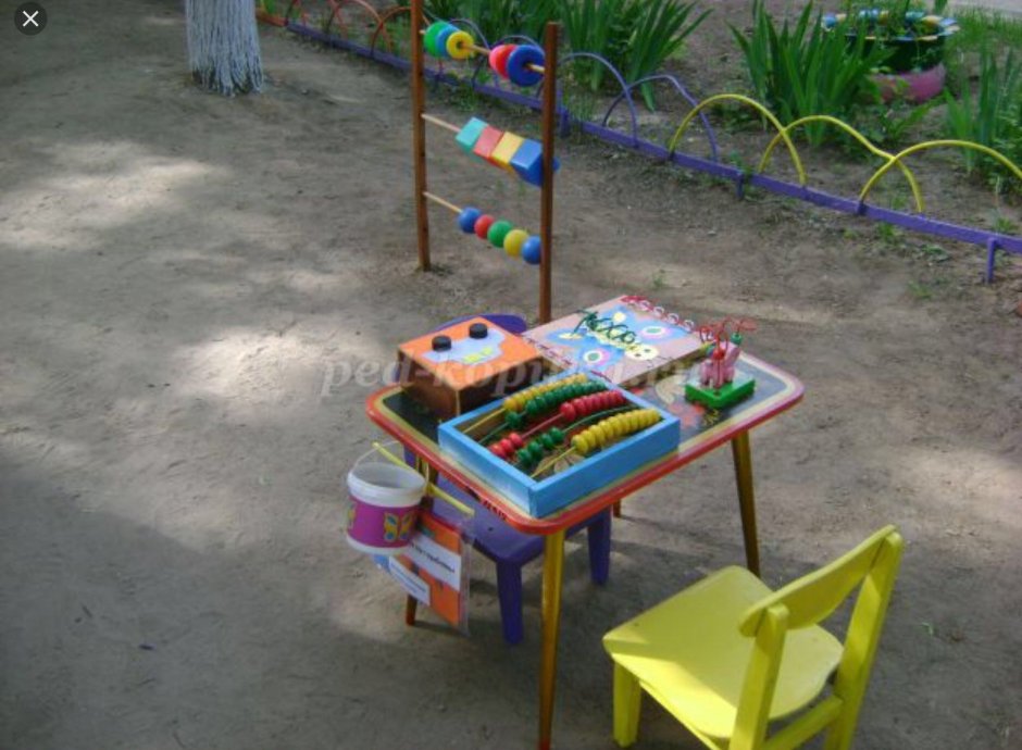 Оснащение участка в детском саду