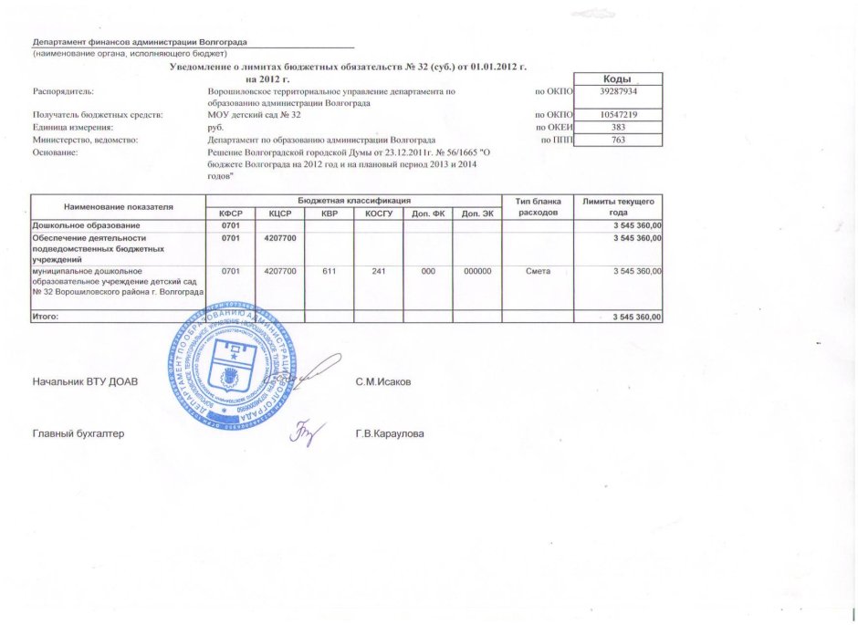 Счет 401 в бюджетном учете списание