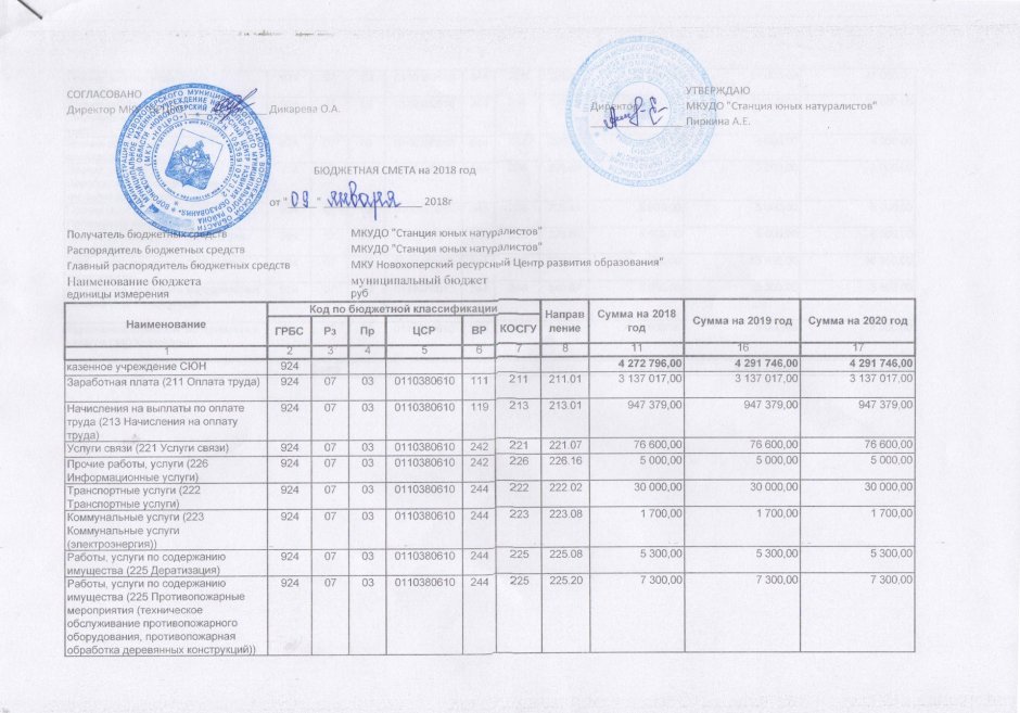 Смета на строительные работы