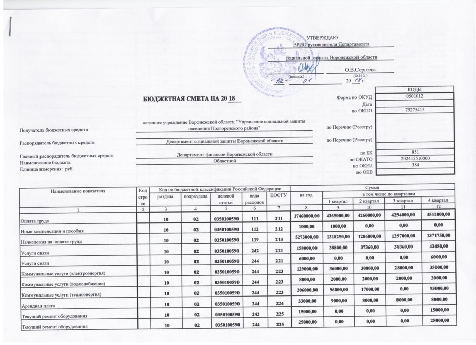 Dauerhaft электрокарнизы