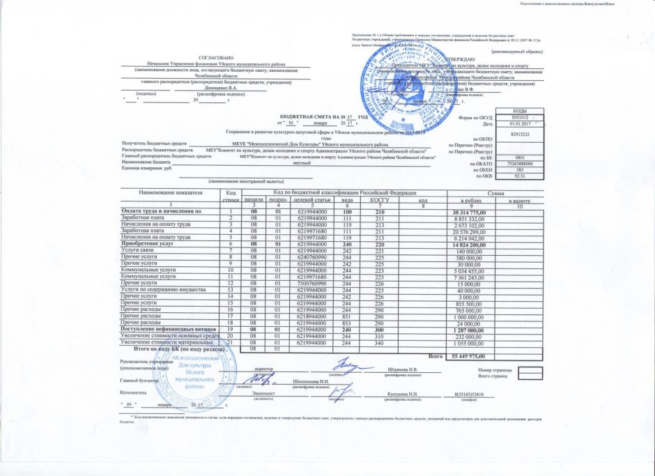 Косгу 223 коммунальные услуги
