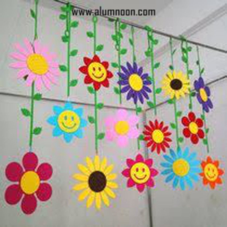 День рождения в стиле подводный мир