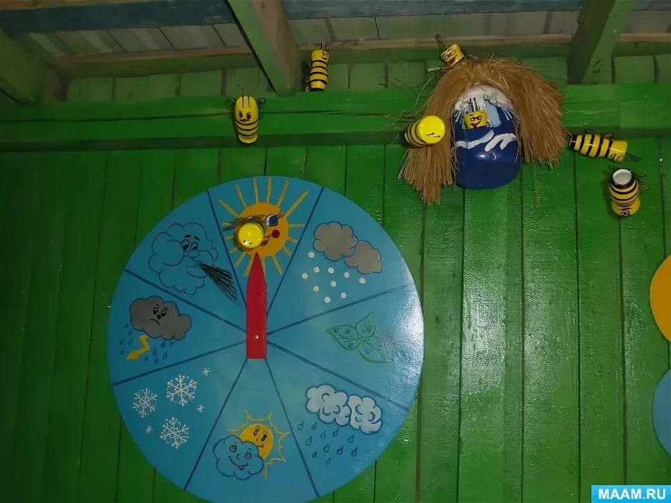 Беседка расписанная