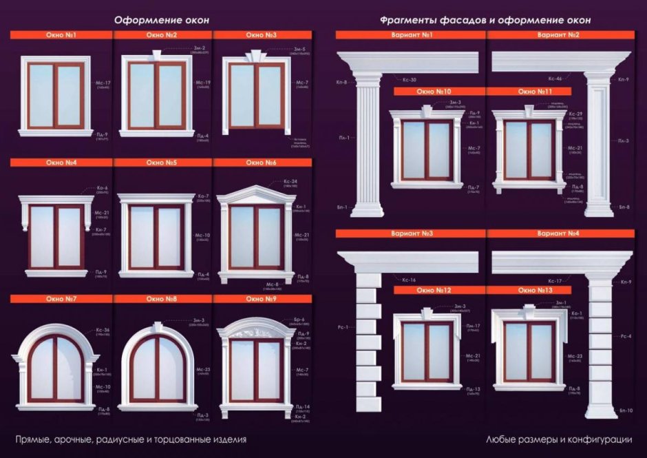 Элементы обрамления окна