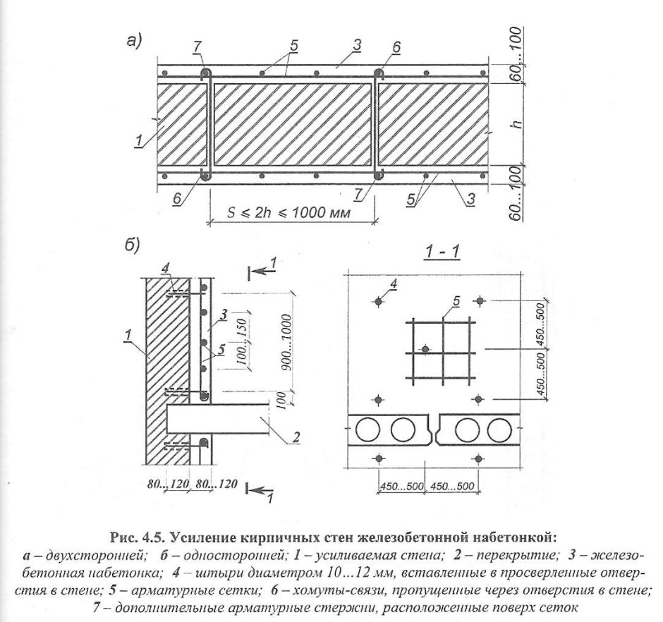 Усиление пространственной жесткости кирпичной стены схема