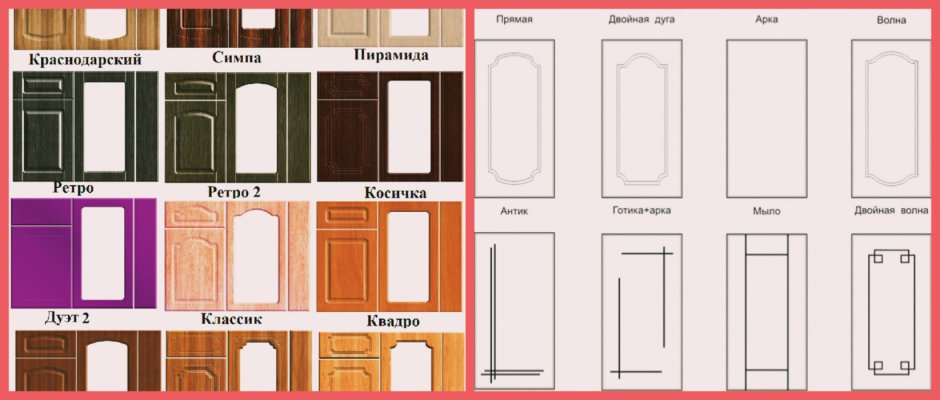 Кухни с рисунком на фасаде