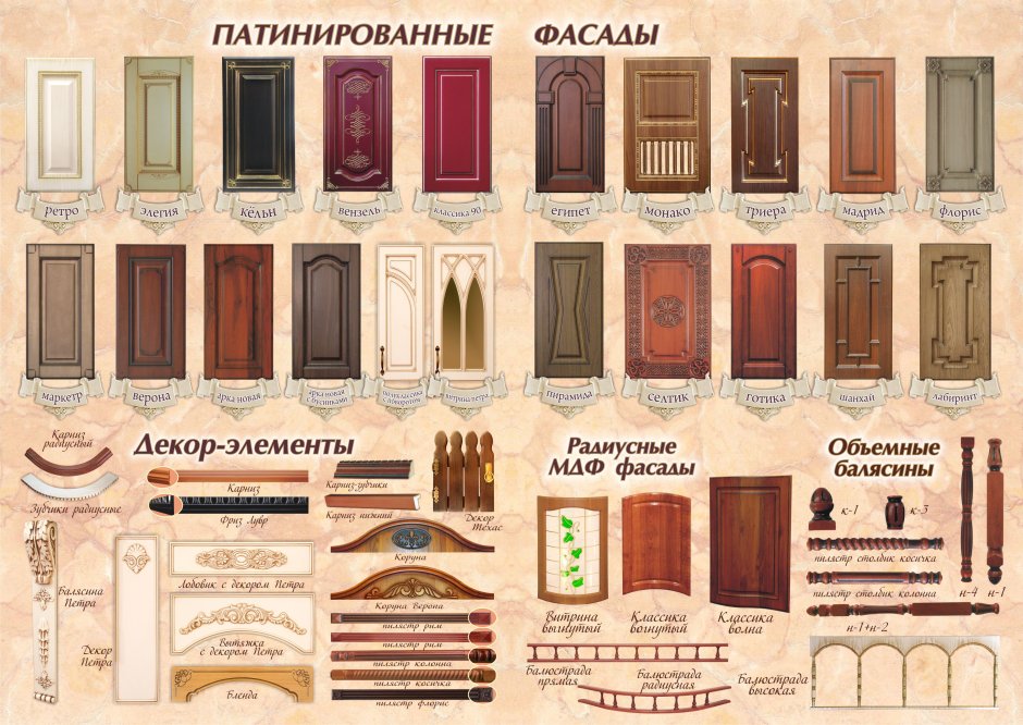Кузнецк МДФ фасады фреза квадрат