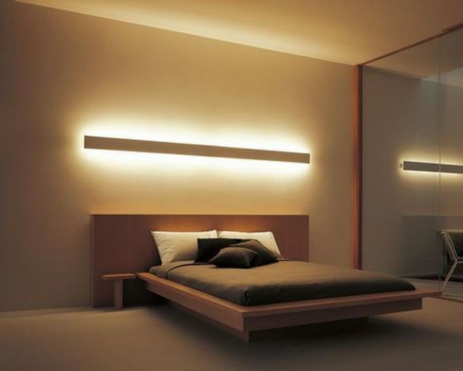 Nordic Modern Loft led светильники