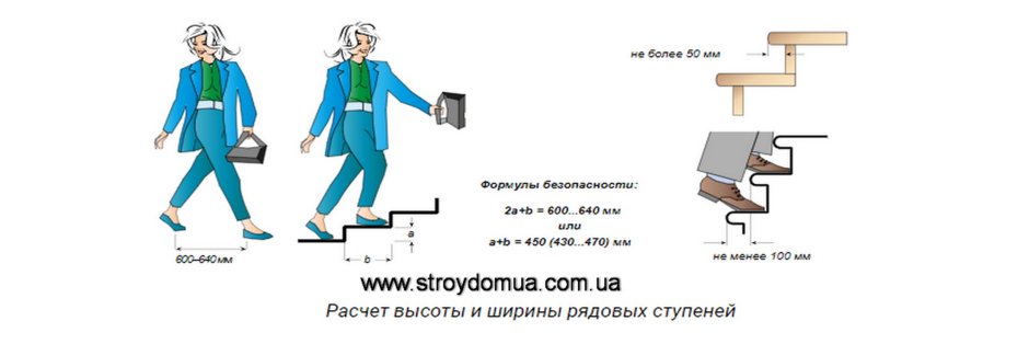 Высота ступеней максимальная для лестницы 45