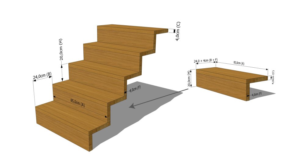 Ступени для лестниц деревянные Размеры