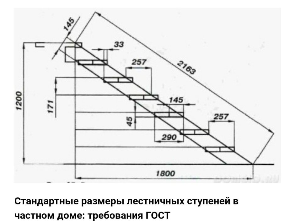 Лестничный марш ЛМП 57.11.15-5