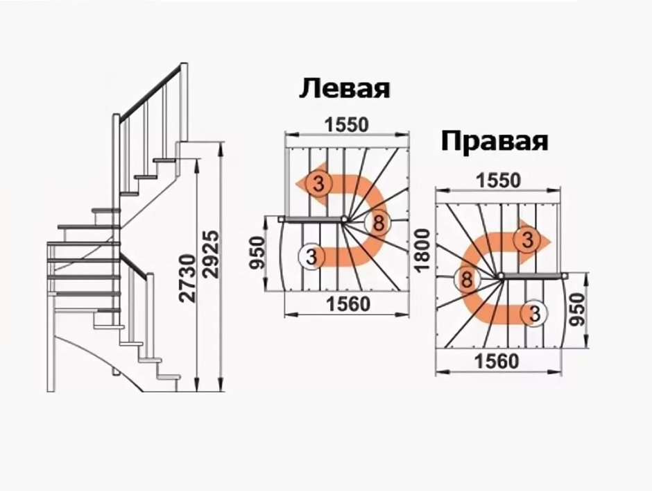 Ширина площадки между лестничными маршами