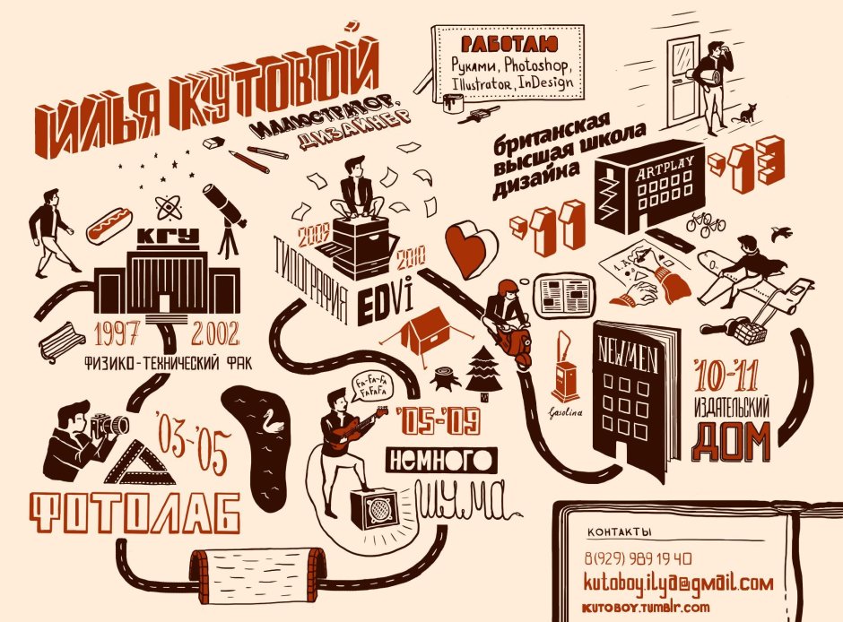 Инфографика графический дизайн