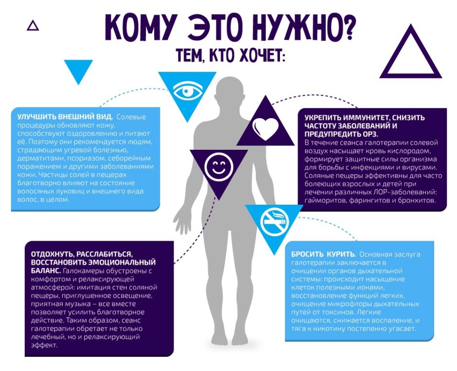 Галокамера соляная пещера