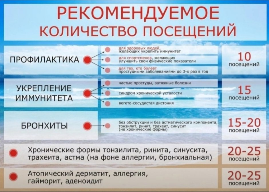 Соляная комната логотип