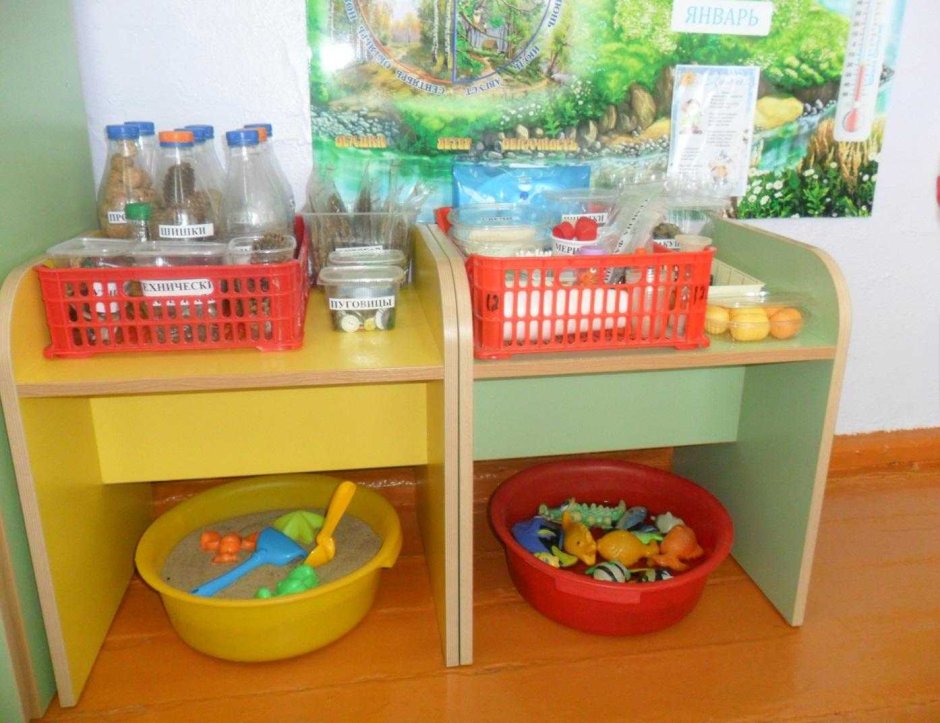 Календарь природы
