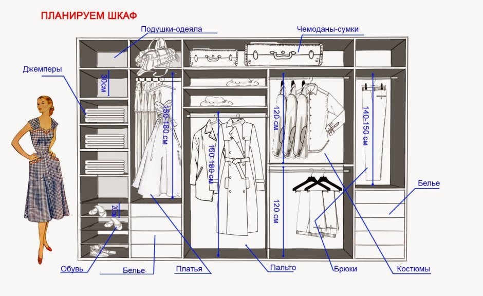 Развертка коробочки для карандашей